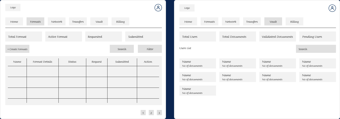 Low-fidelity wireframes for the Formats list and Vault users sections, drawn with light grey boxes and thin grey table lines