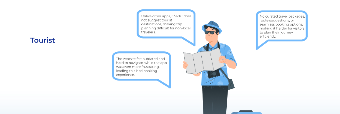 Tourist — illustration of Aashish with callouts about missing destination suggestions and outdated booking experience