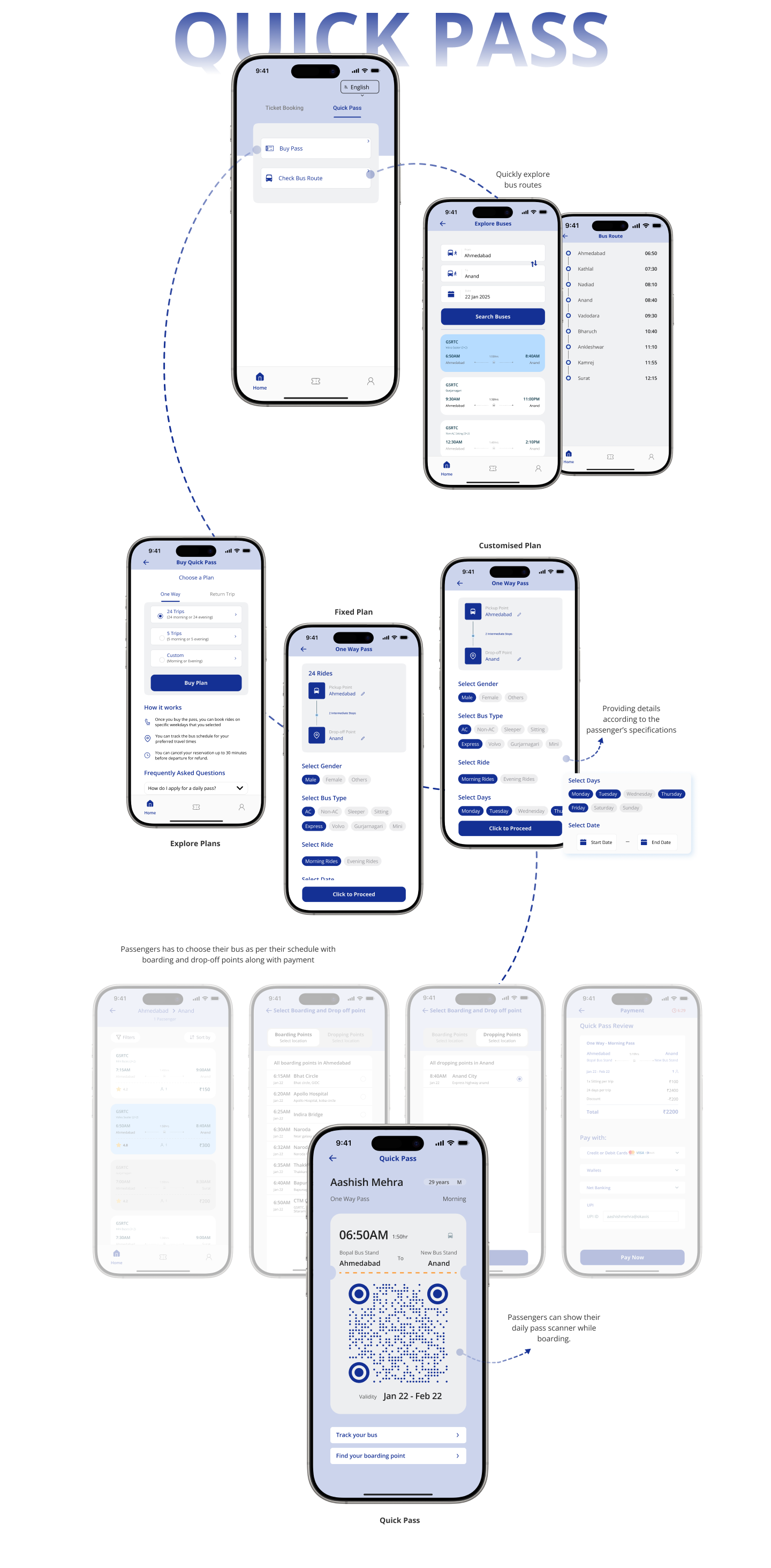 GSRTC final high-fidelity design — Quick Pass screen flows with annotations