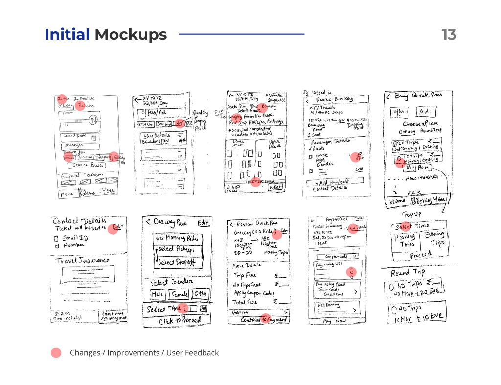 Initial Mockups — hand-drawn booking wireframes with user feedback markers