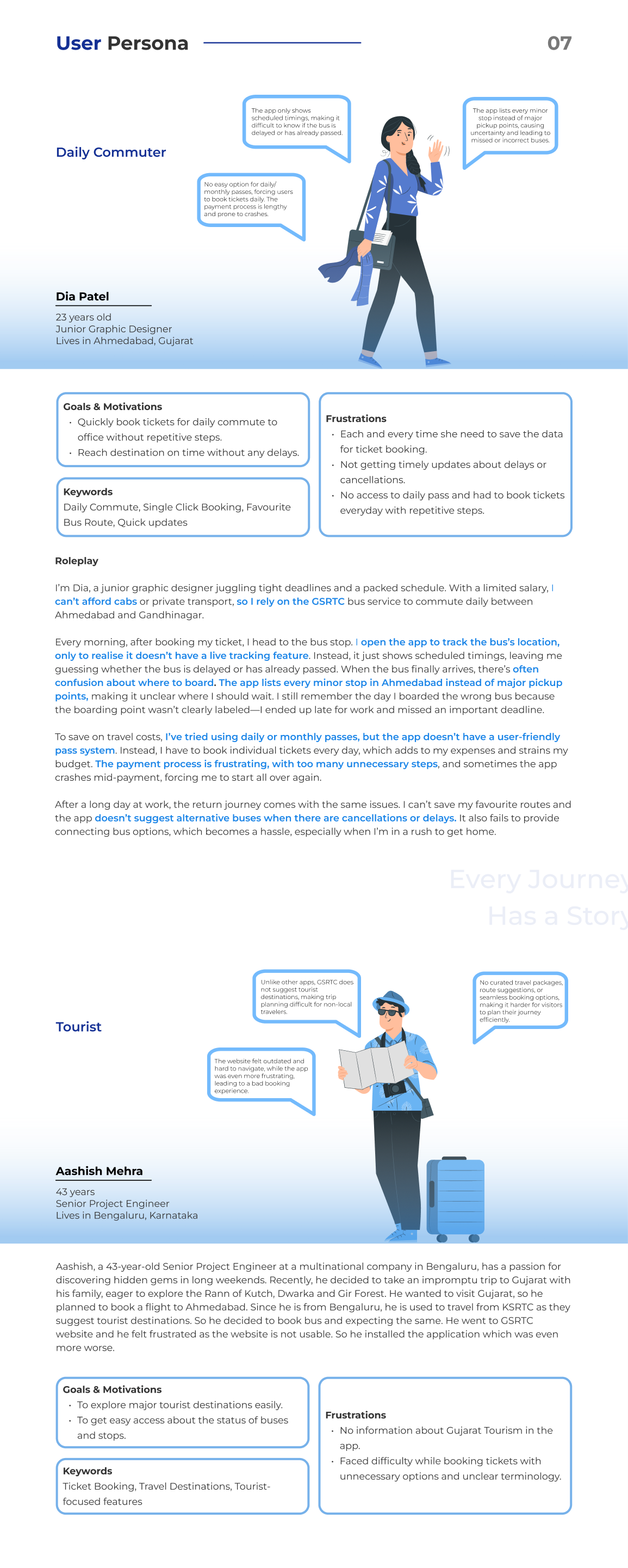 User Persona — Daily Commuter Dia Patel and Tourist Aashish Mehra with goals, frustrations, and roleplay narratives