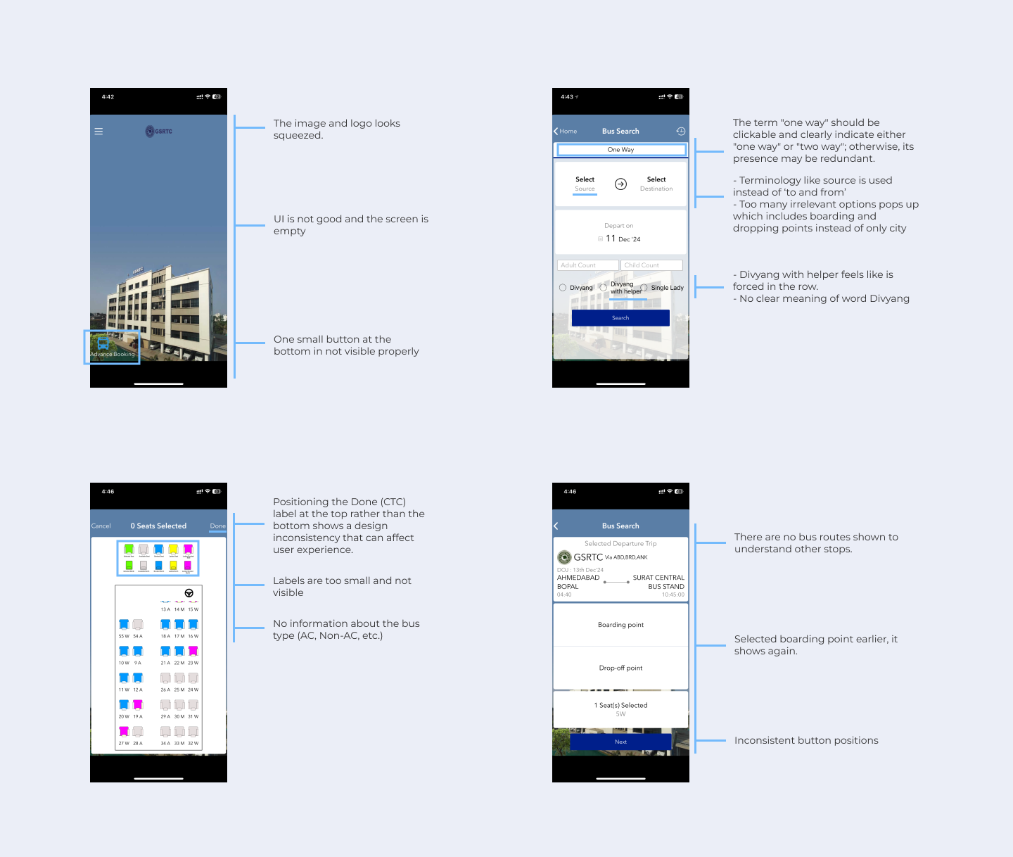 Annotated GSRTC app screens — splash, search, seat selection, and boarding point issues with callouts