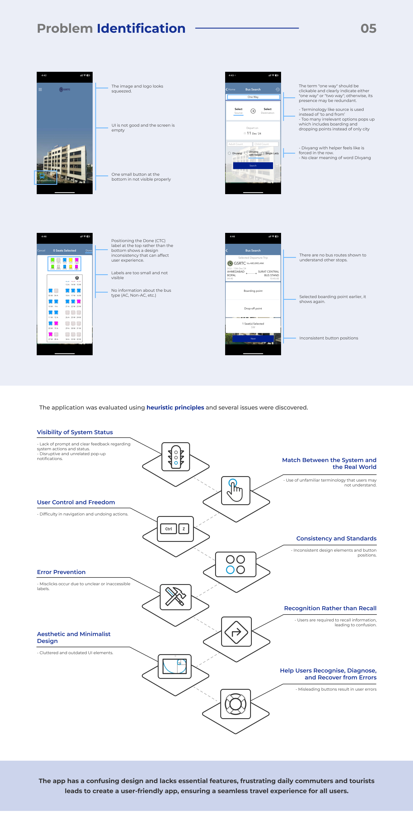 Problem Identification — GSRTC app audit with annotated screens and heuristic principles evaluation