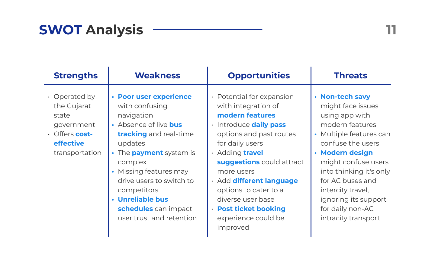 SWOT Analysis — strengths, weaknesses, opportunities, and threats for GSRTC
