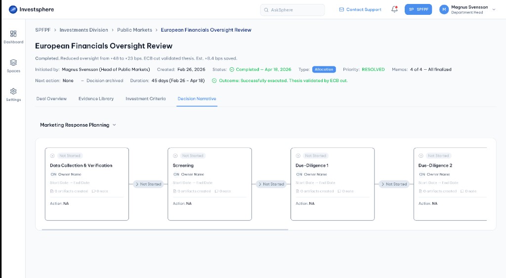 Decision Narrative workflow overview