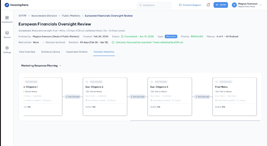 Decision Narrative extended workflow