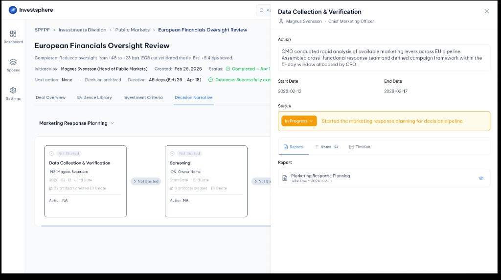 Stage details reports tab