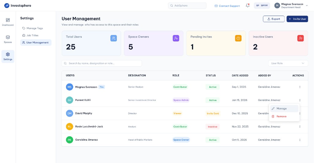 User Management manage actions menu