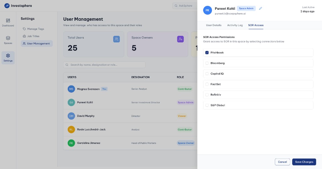 System of Record access permissions