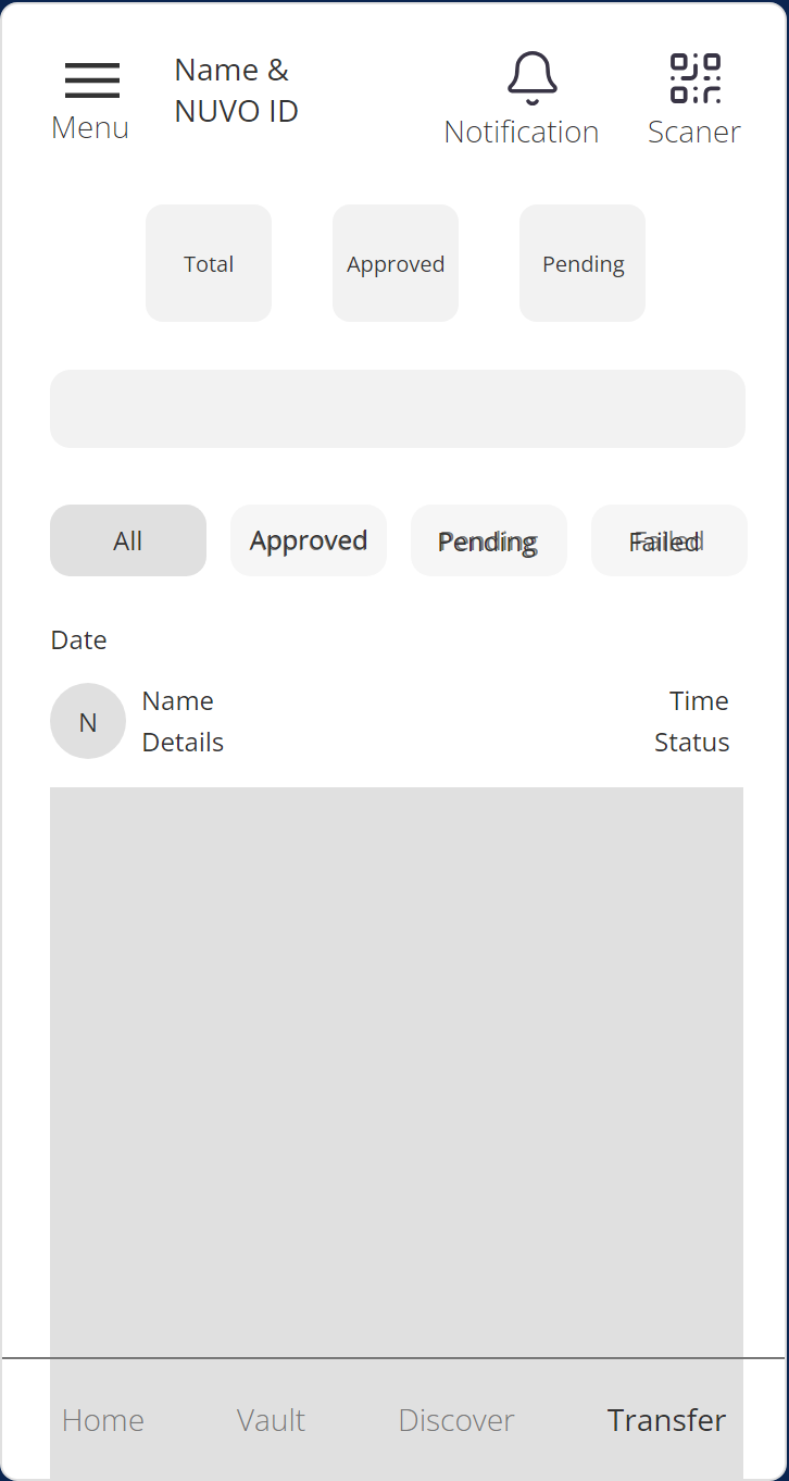NUVO Wallet transfer wireframe with status filters and consent transfer activity list