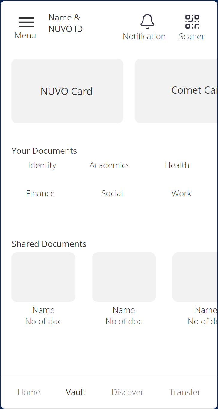 NUVO Wallet vault wireframe with document categories and shared document cards